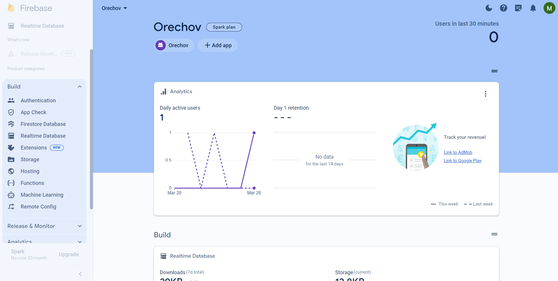 Firebase - Developer toolbox for native Android and iOS app development